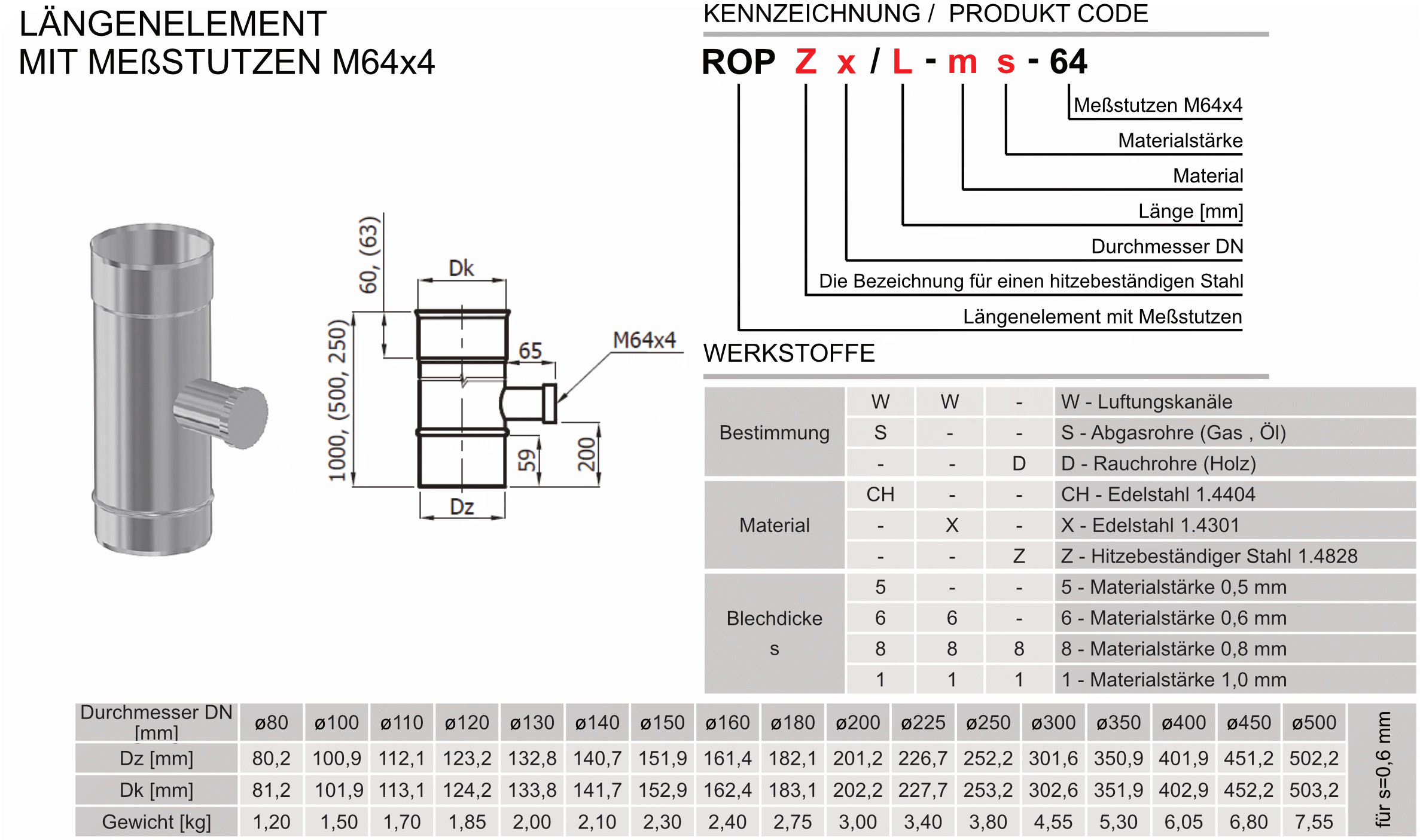 Produkt Beschreibung SWKZ-ROP-64