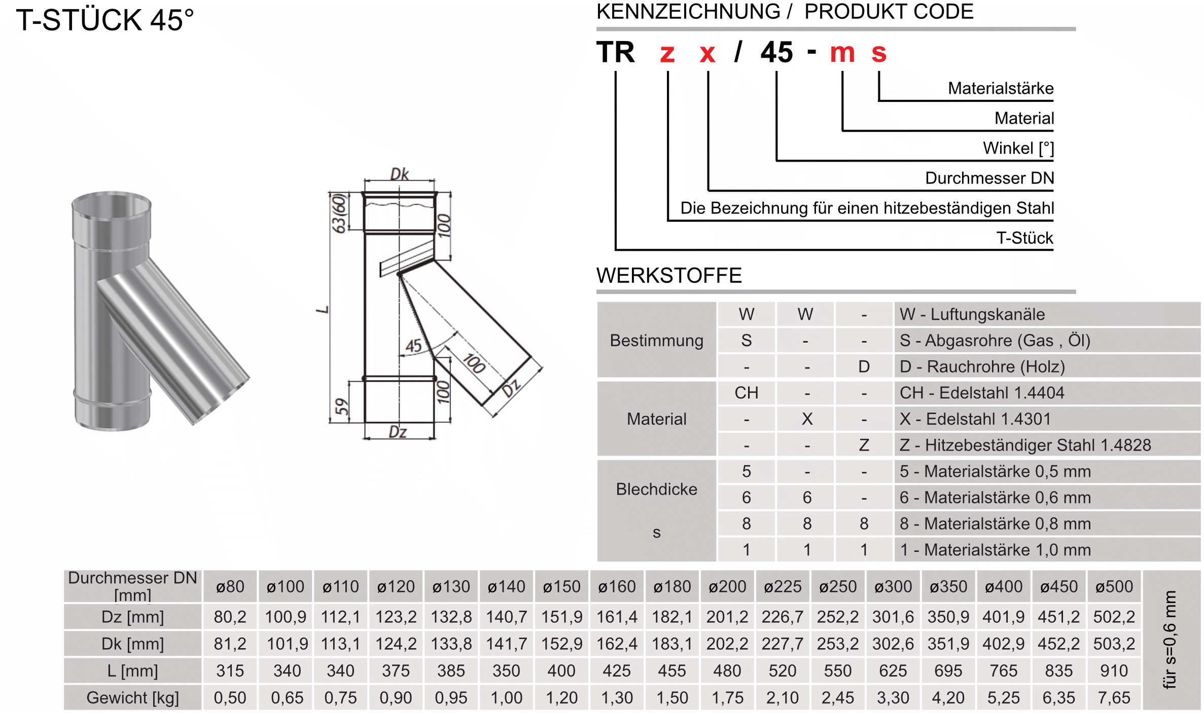 Produkt Beschreibung SWKZ-TR45