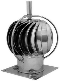 System TUZ